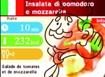 Leçons de Cuisine - Qu'allons-nous Manger Aujourd'hui