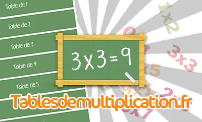 TablesDeMultiplication.fr